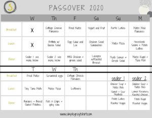 passover 2020 menu plan